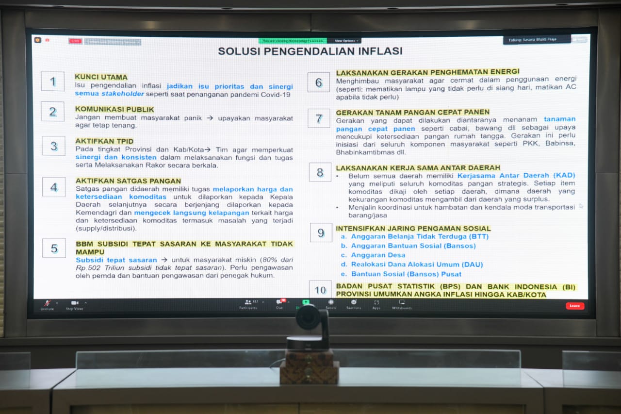 Kemendagri Dorong Pemda Kendalikan Laju Inflasi   