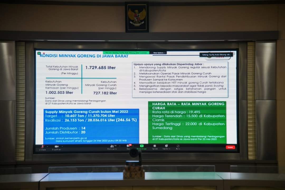 Pemerintah Pastikan Kelancaran Distribusi Minyak Goreng di Wilayah Jawa dan Bali