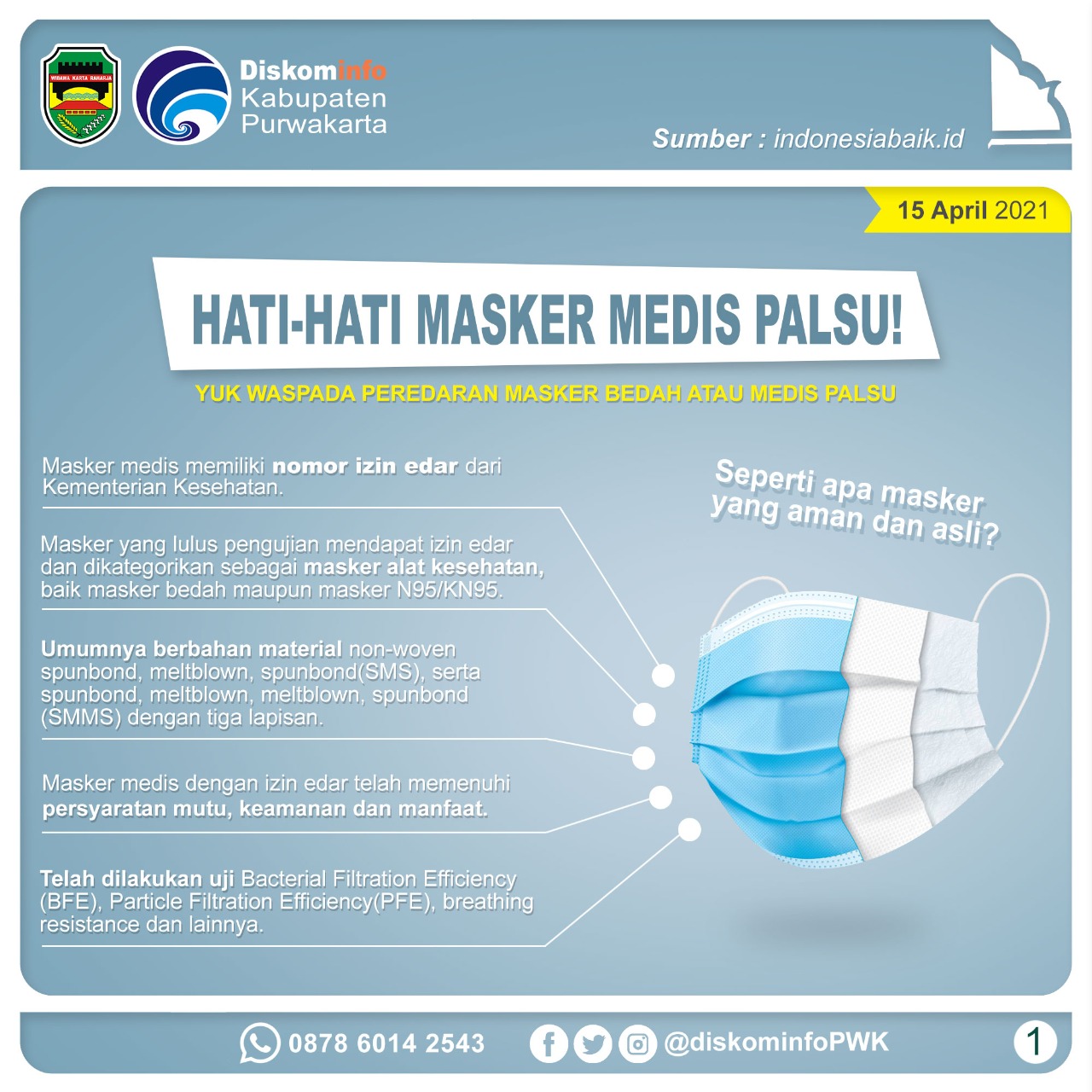 Hati-hati Masker Medis Palsu!