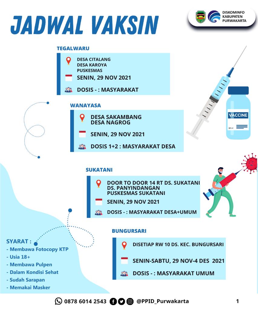 Jadwal Vaksinasi Covid-19