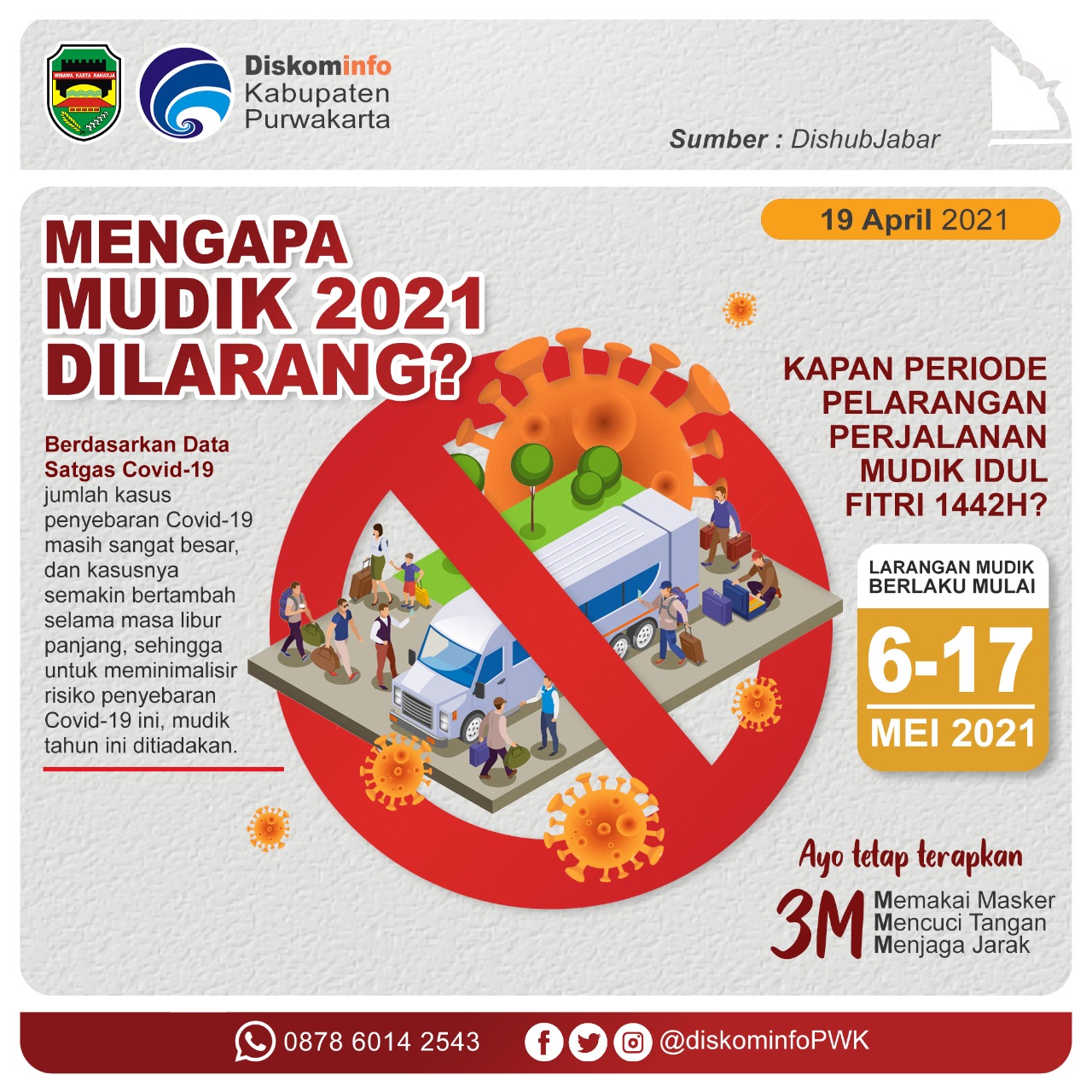 Mengapa Mudik 2021 Dilarang?