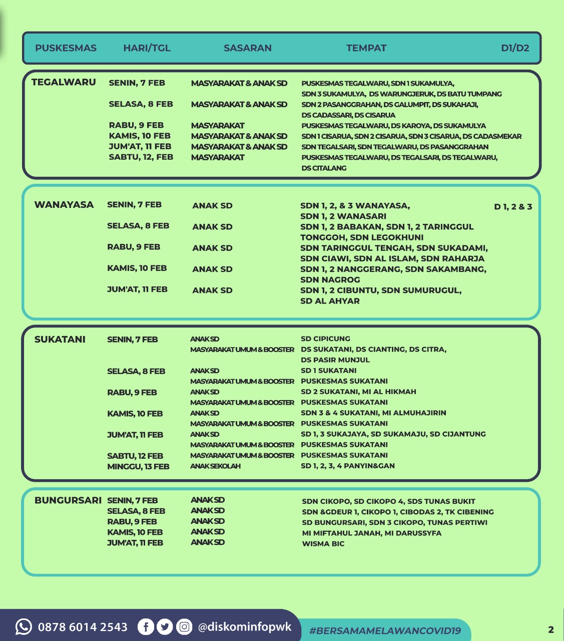 Jadwal Vaksin Covid-19