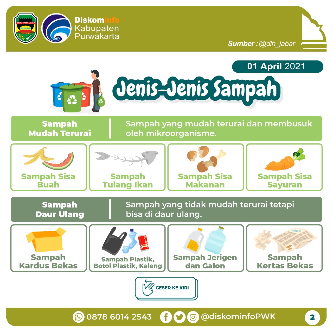 Jenis - Jenis Sampah