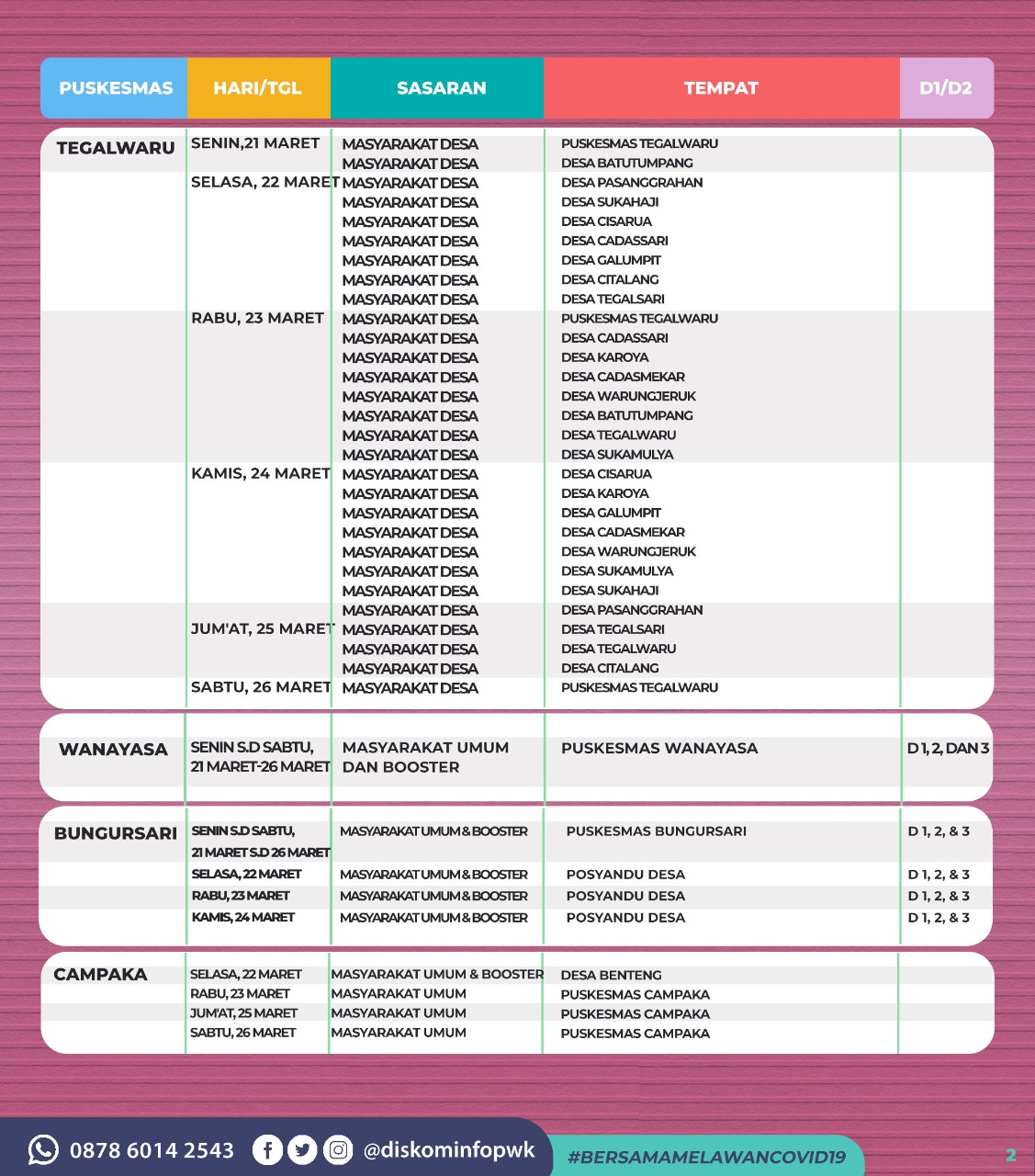 Jadwal Vaksin Covid-19