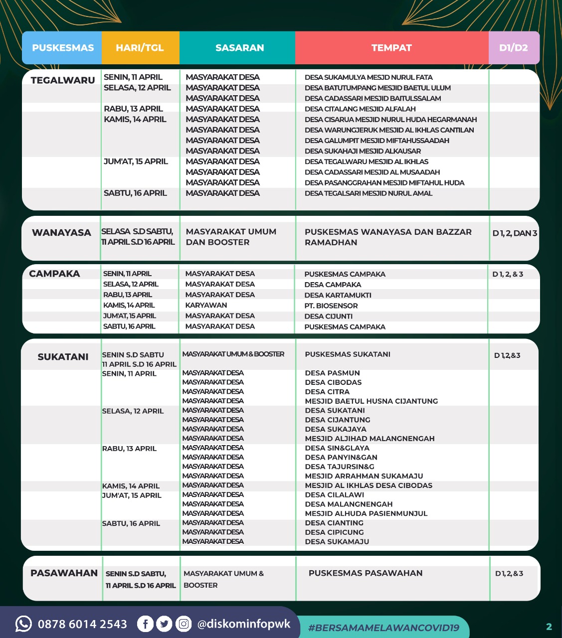 Jadwal Vaksin Covid-19