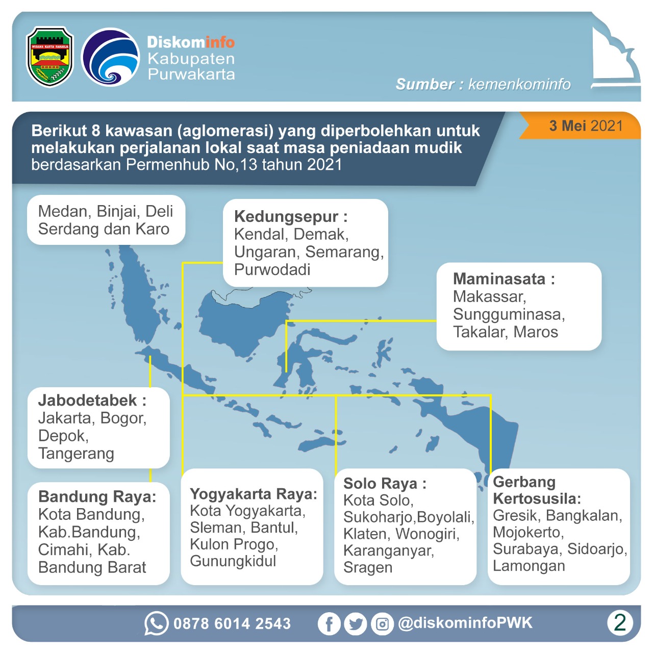 Berikut 8 Kawasan yang Diperbolehkan Mudik Lokal