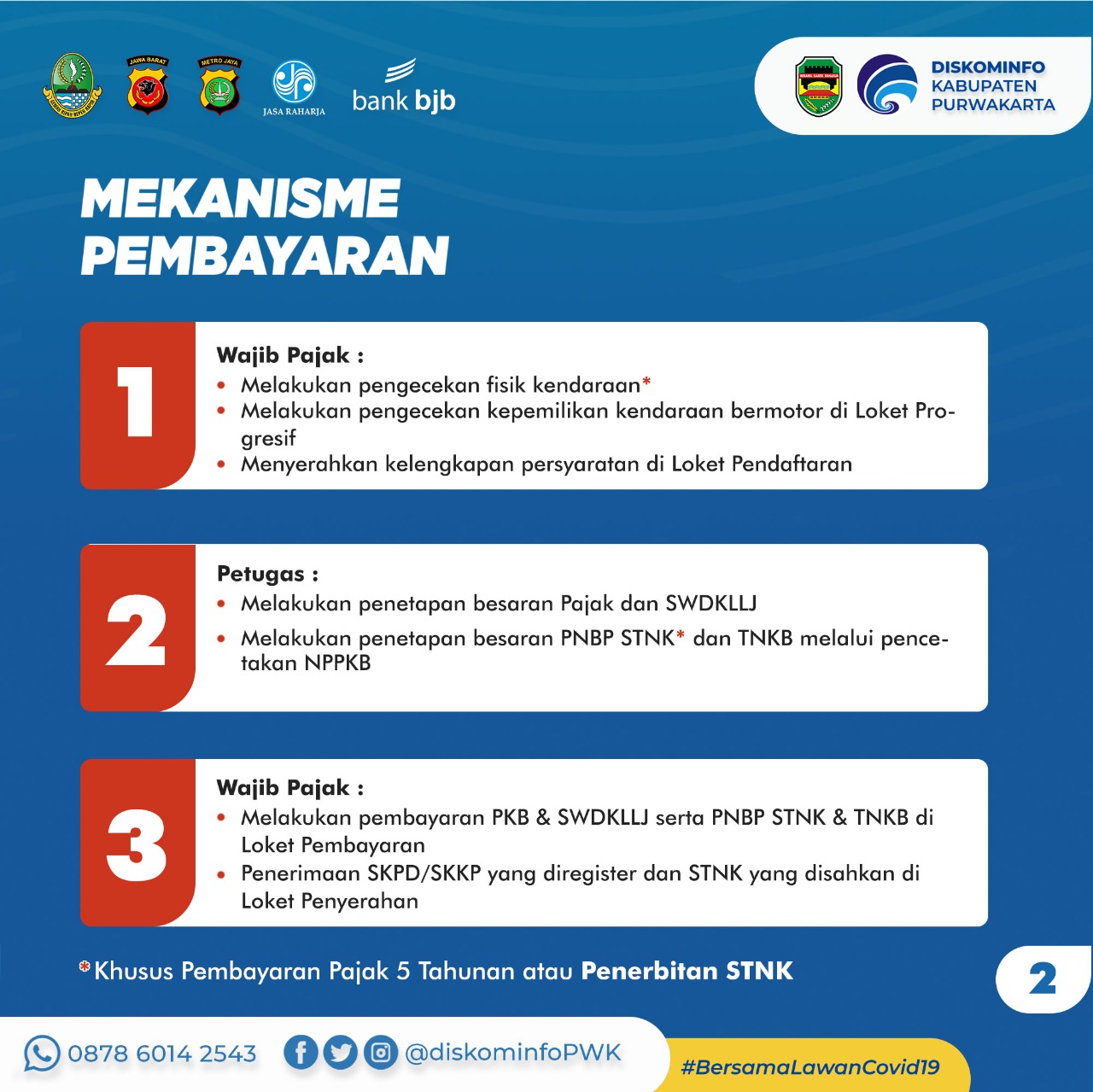 Mekanisme Pembayaran