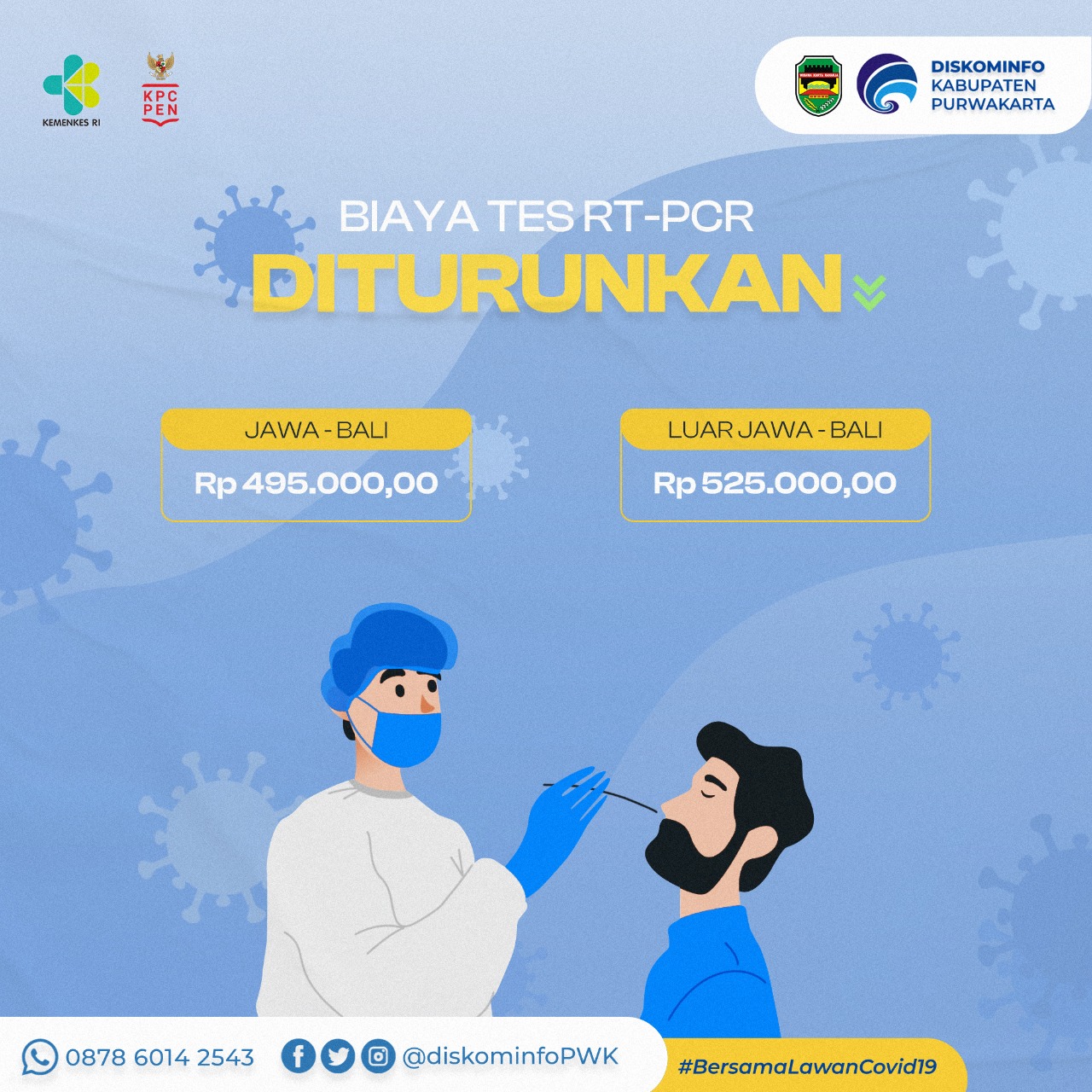 Biaya Tes RT-PCR Diturunkan