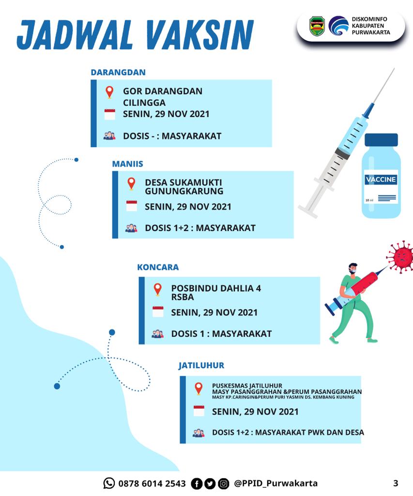 Jadwal Vaksinasi Covid-19