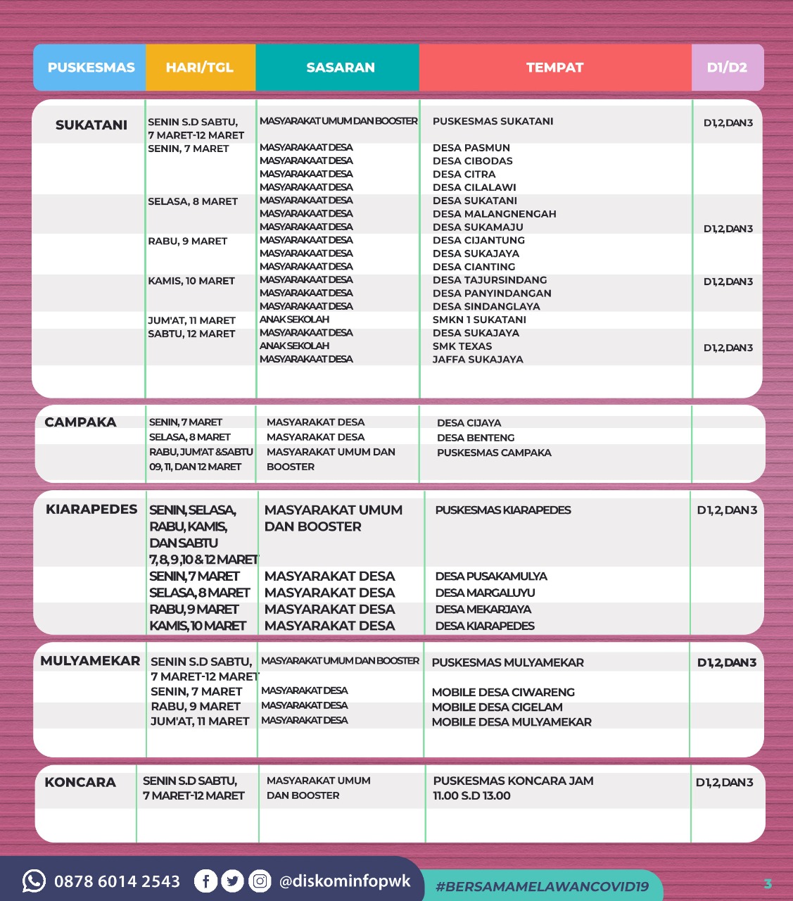 Jadwal Vaksin Covid-19