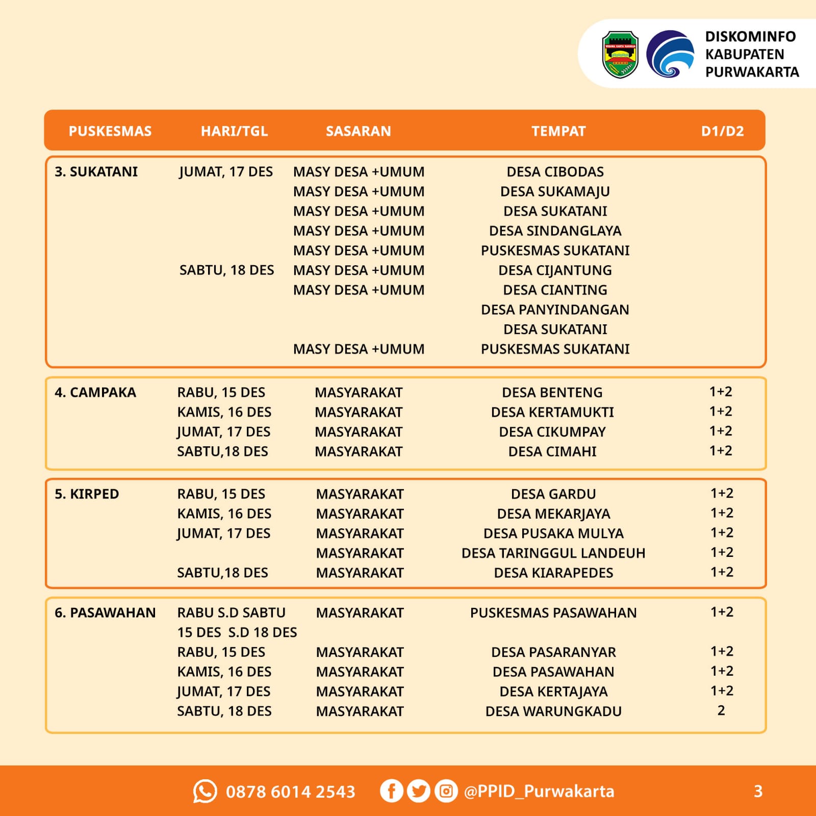 Jadwal Vaksin Covid-19