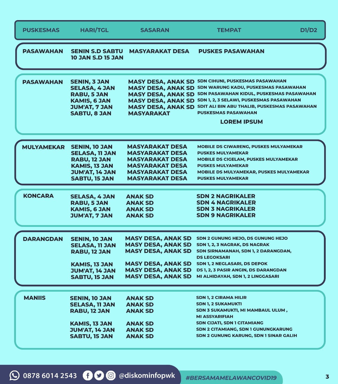 Jadwal Vaksin Covid-19