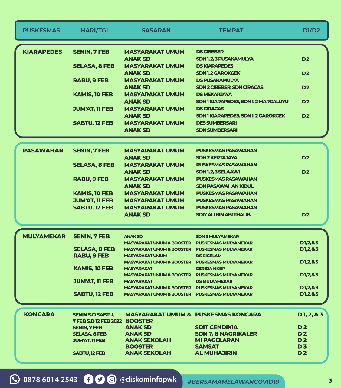 Jadwal Vaksin Covid-19