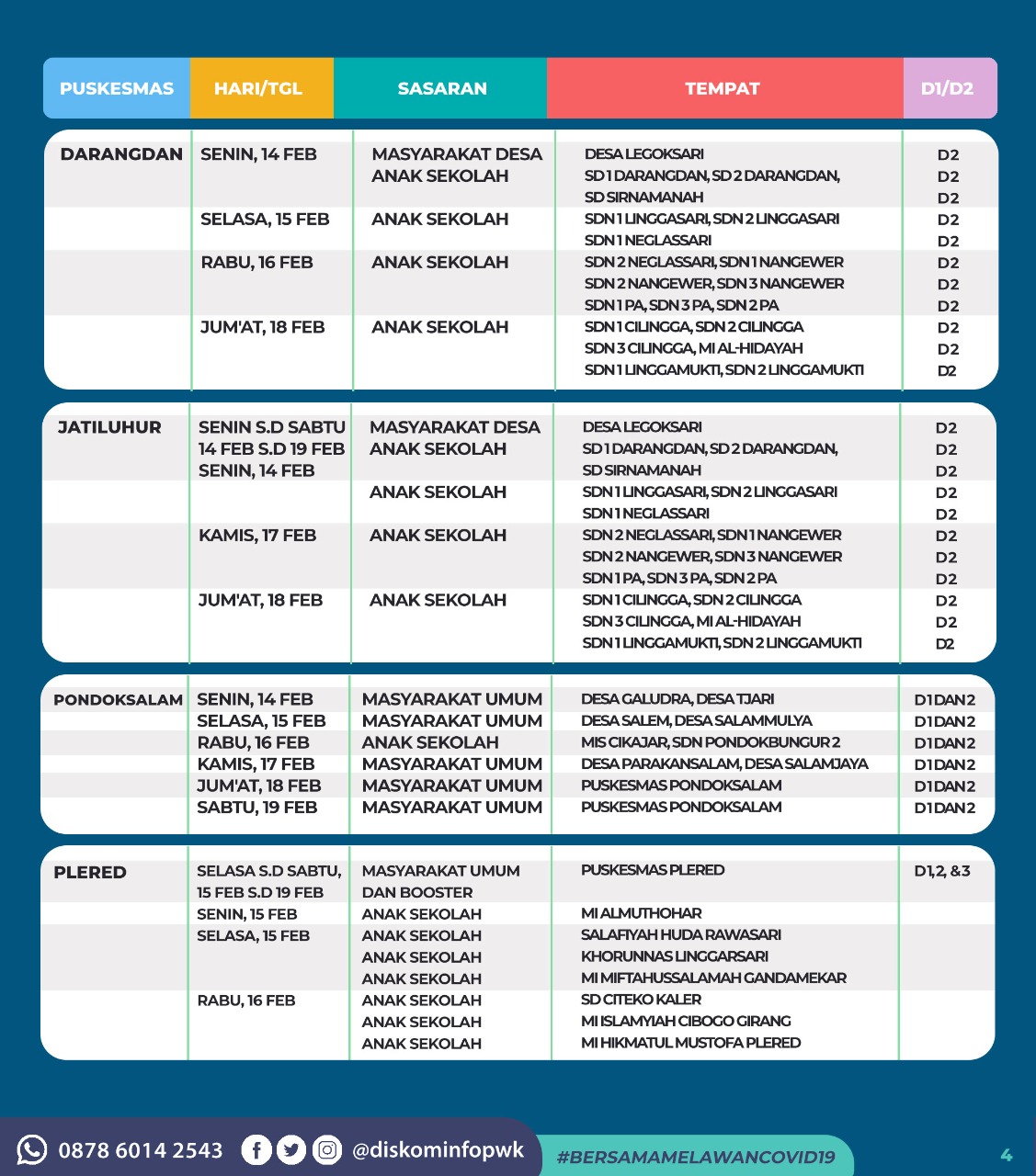 Jadwal Vaksin Covid-19
