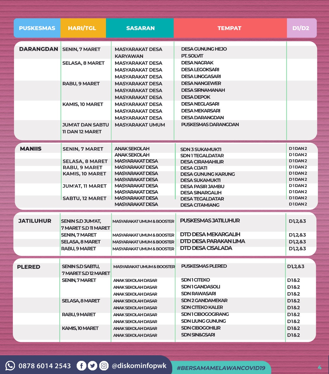 Jadwal Vaksin Covid-19