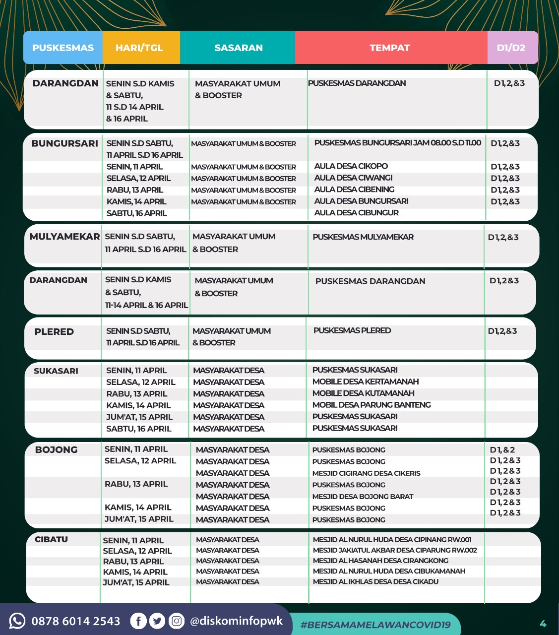 Jadwal Vaksin Covid-19