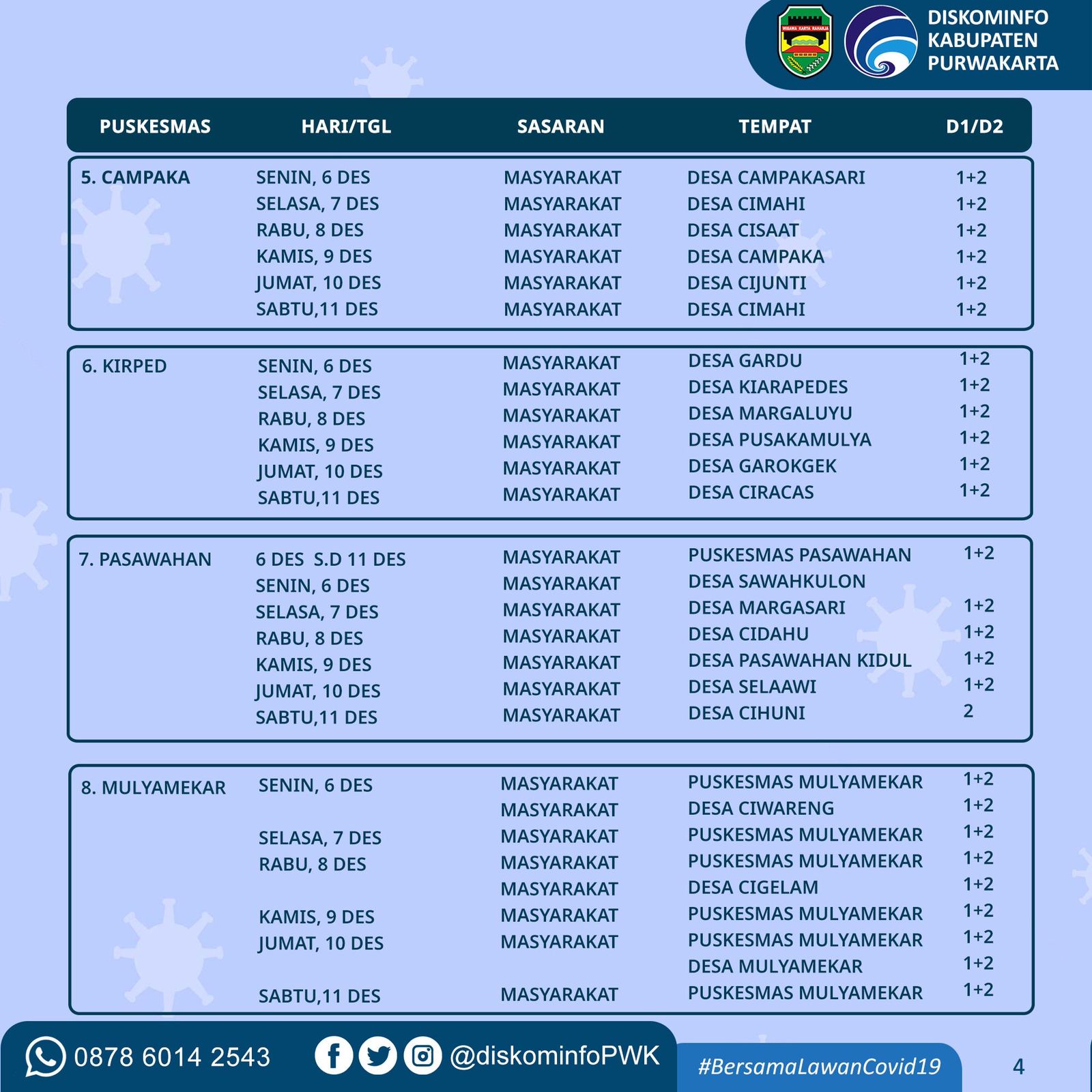 Jadwal Vaksin Covid-19