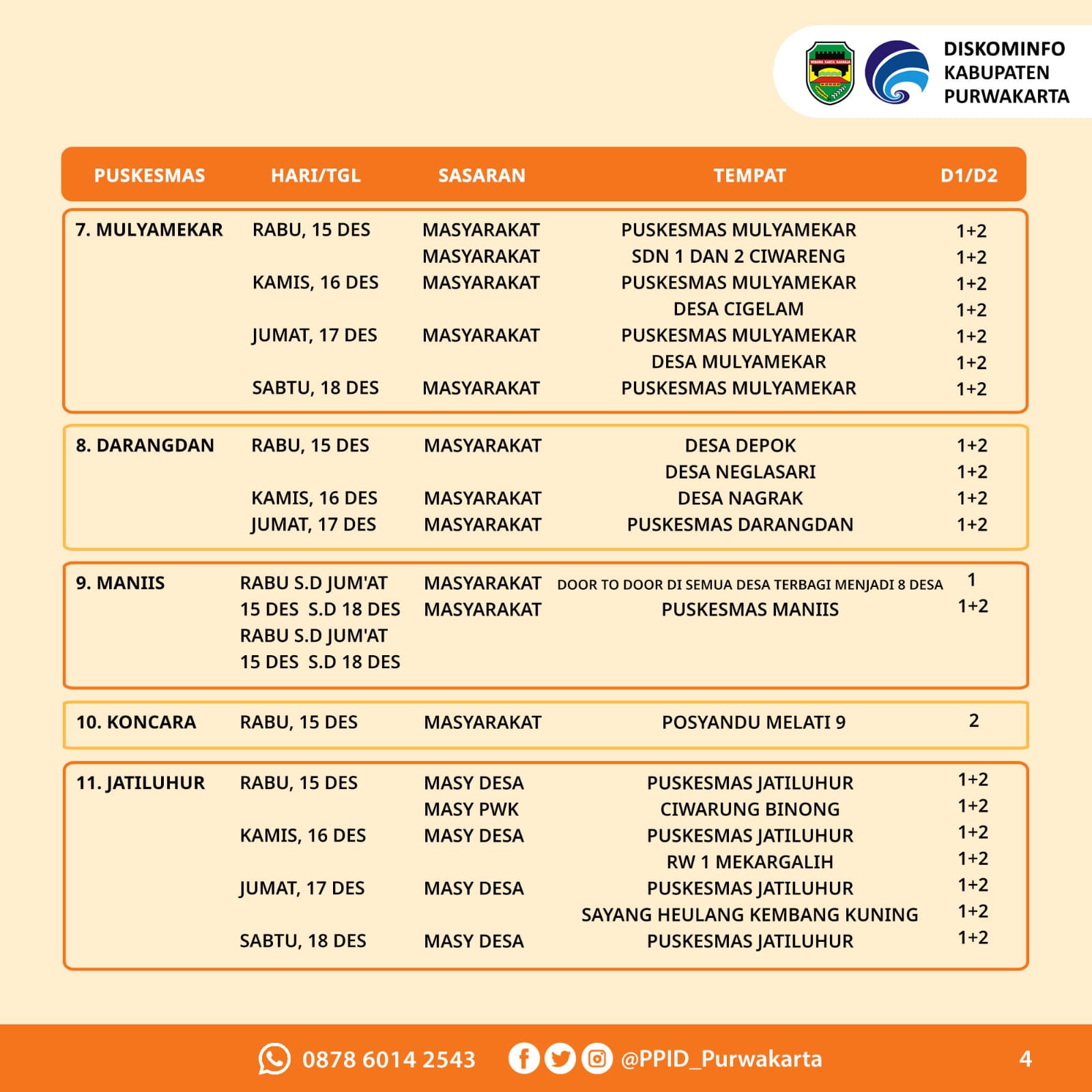 Jadwal Vaksin Covid-19