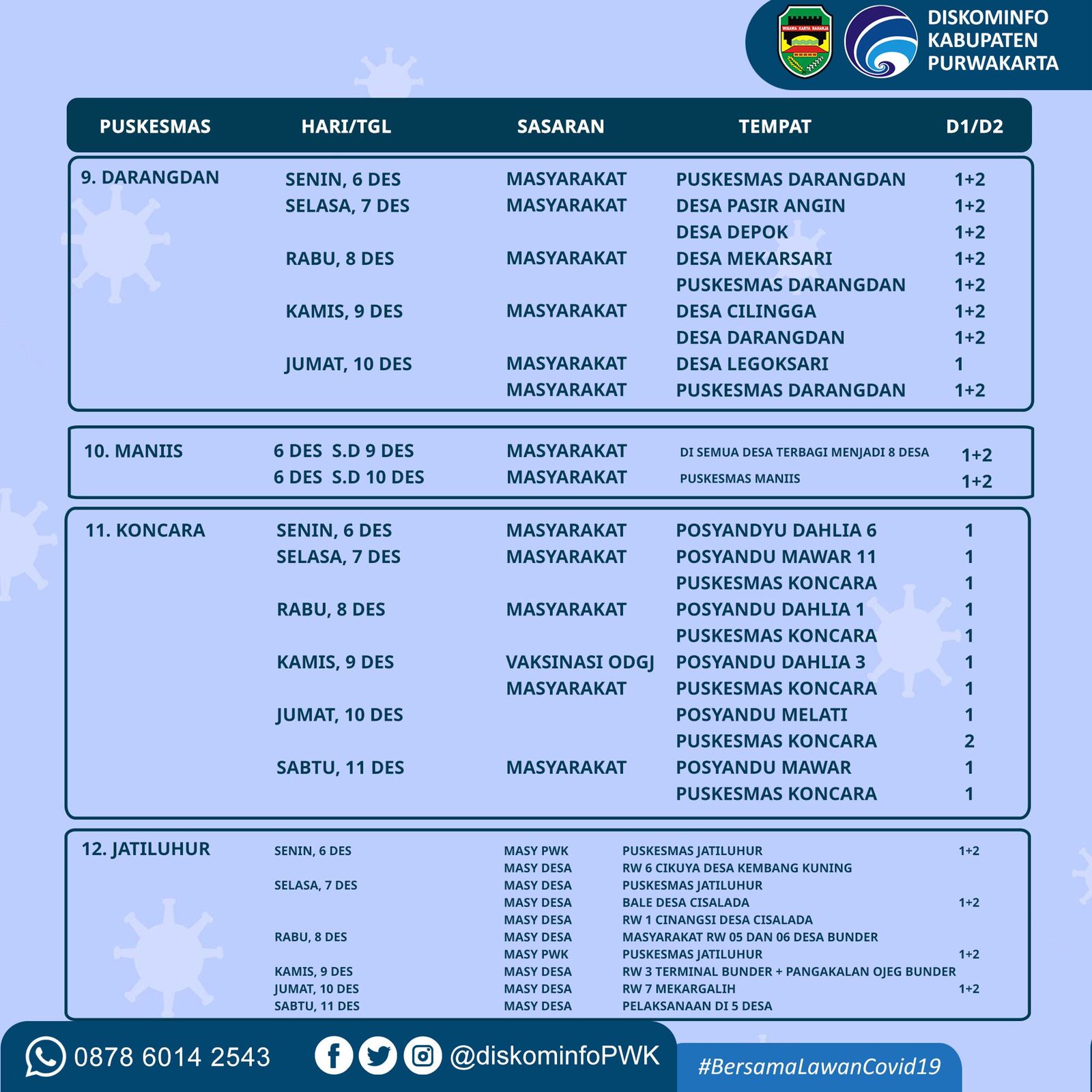 Jadwal Vaksin Covid-19