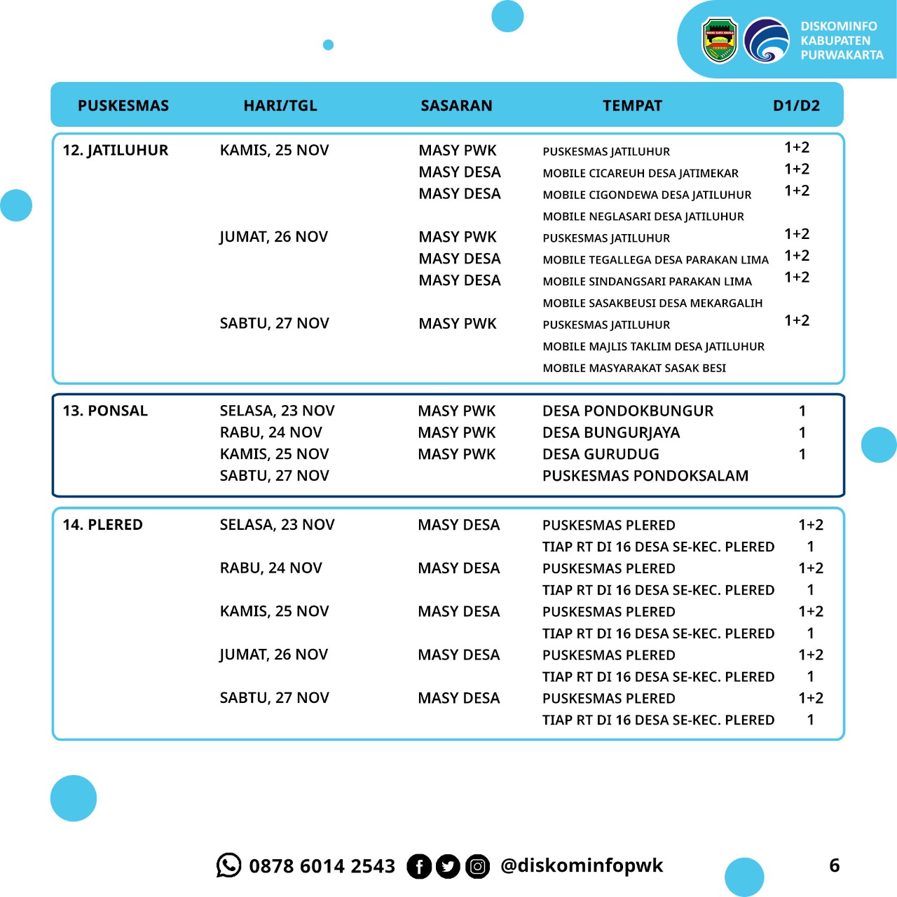 Jadwal Vaksin Kabupaten Purwakarta 23-28 November 2021