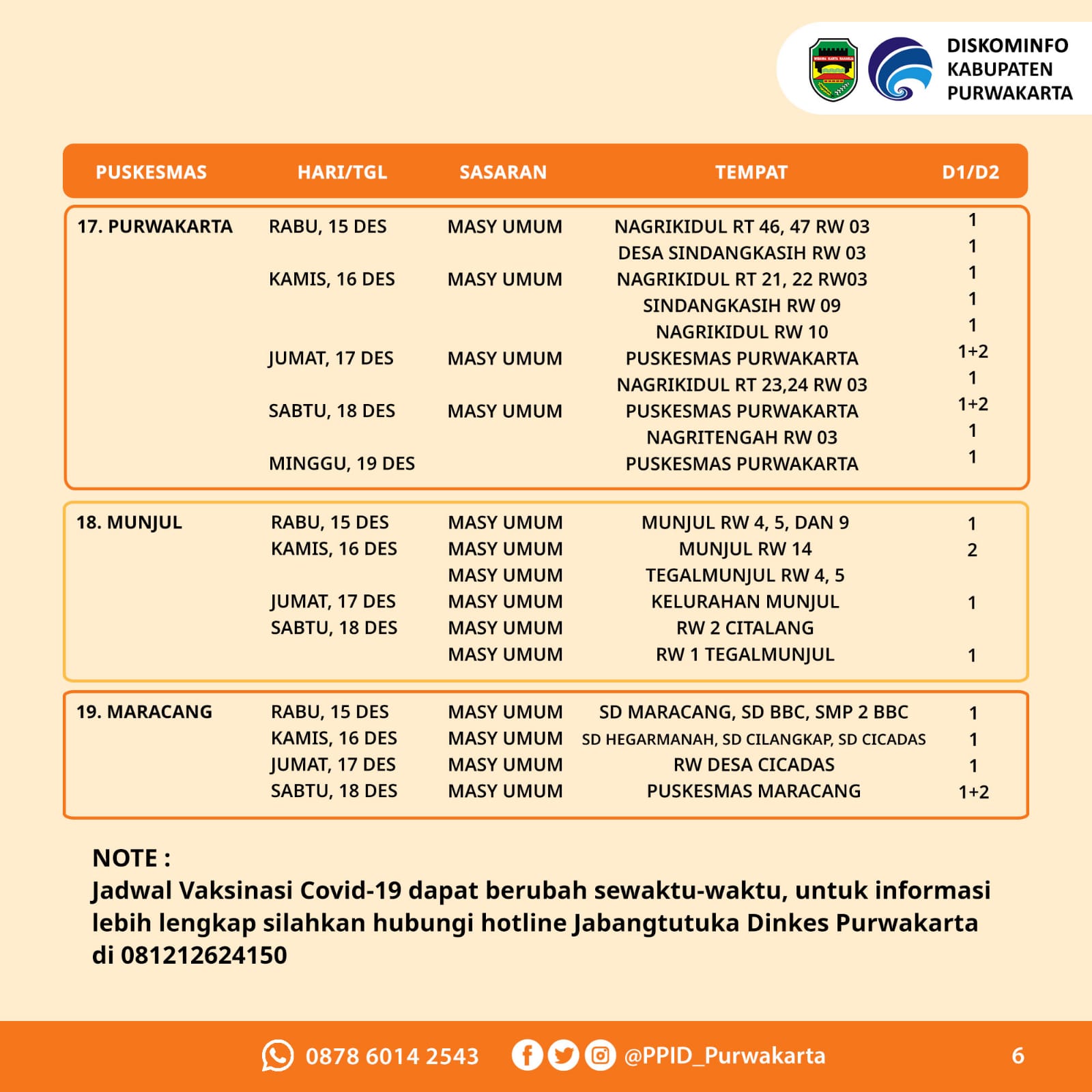 Jadwal Vaksin Covid-19
