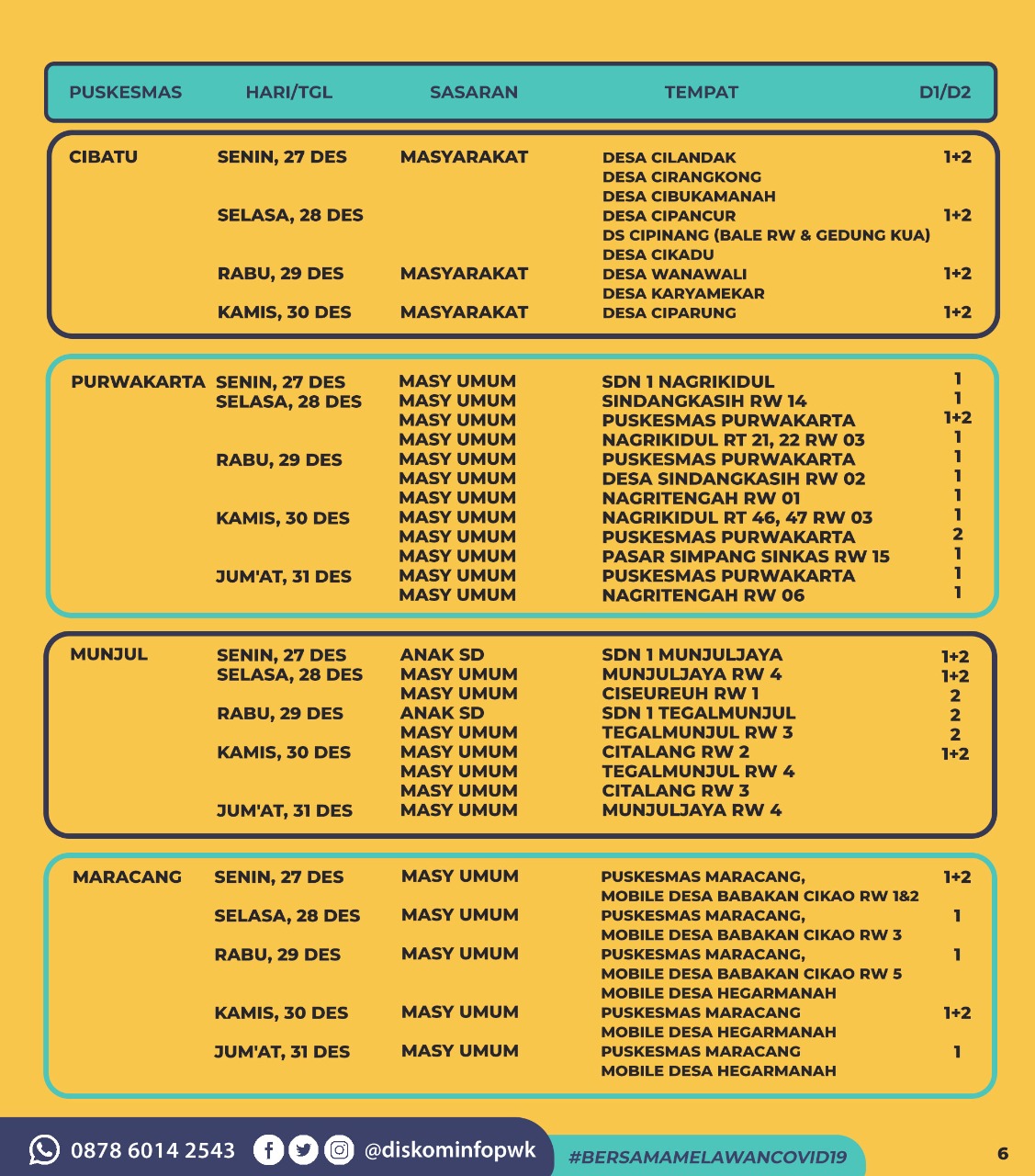 Jadwal Vaksin Covid-19