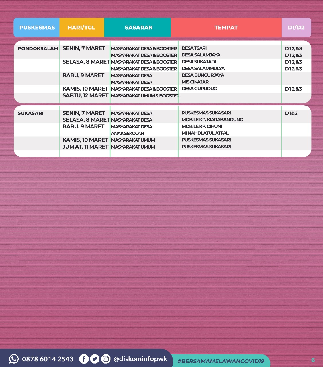 Jadwal Vaksin Covid-19