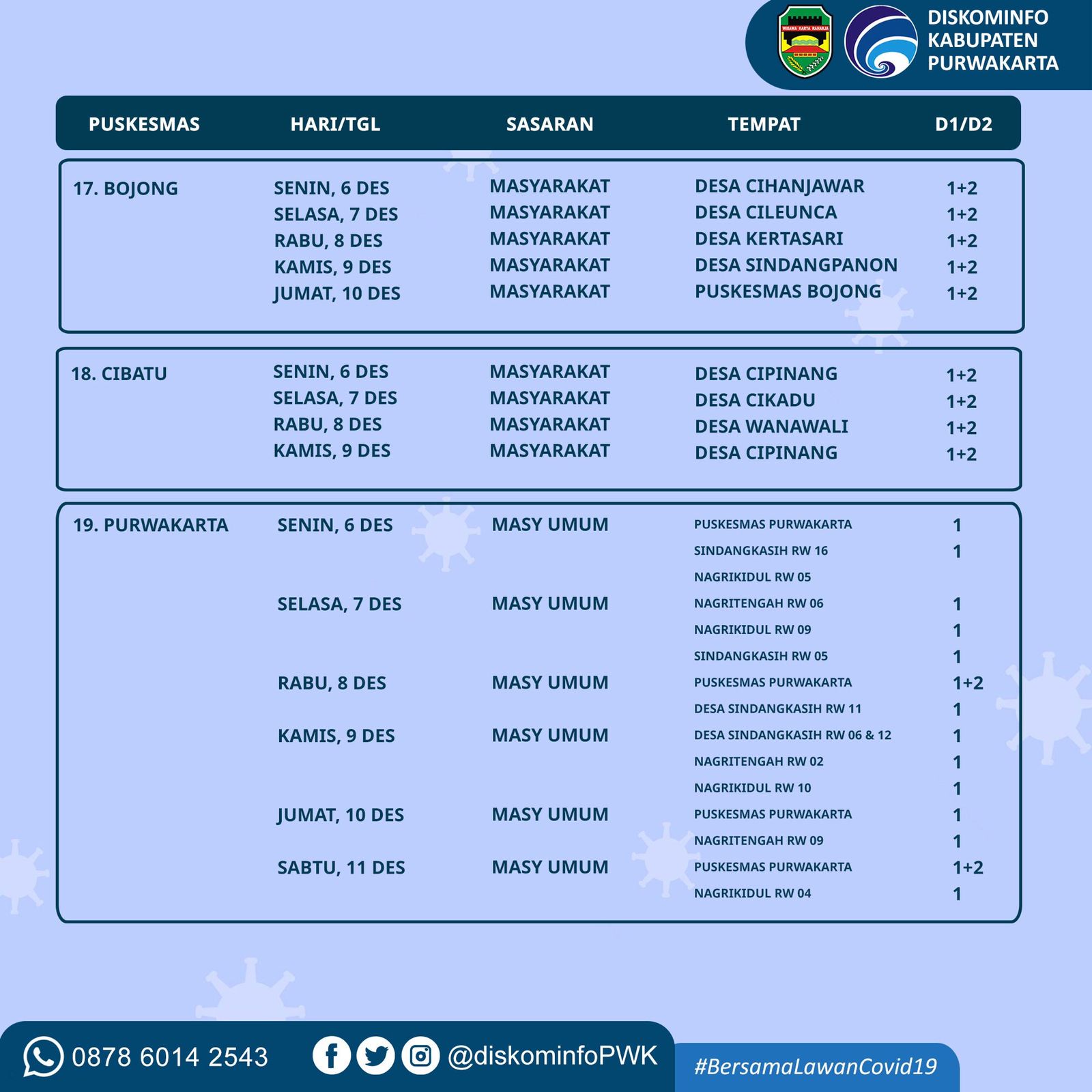 Jadwal Vaksin Covid-19