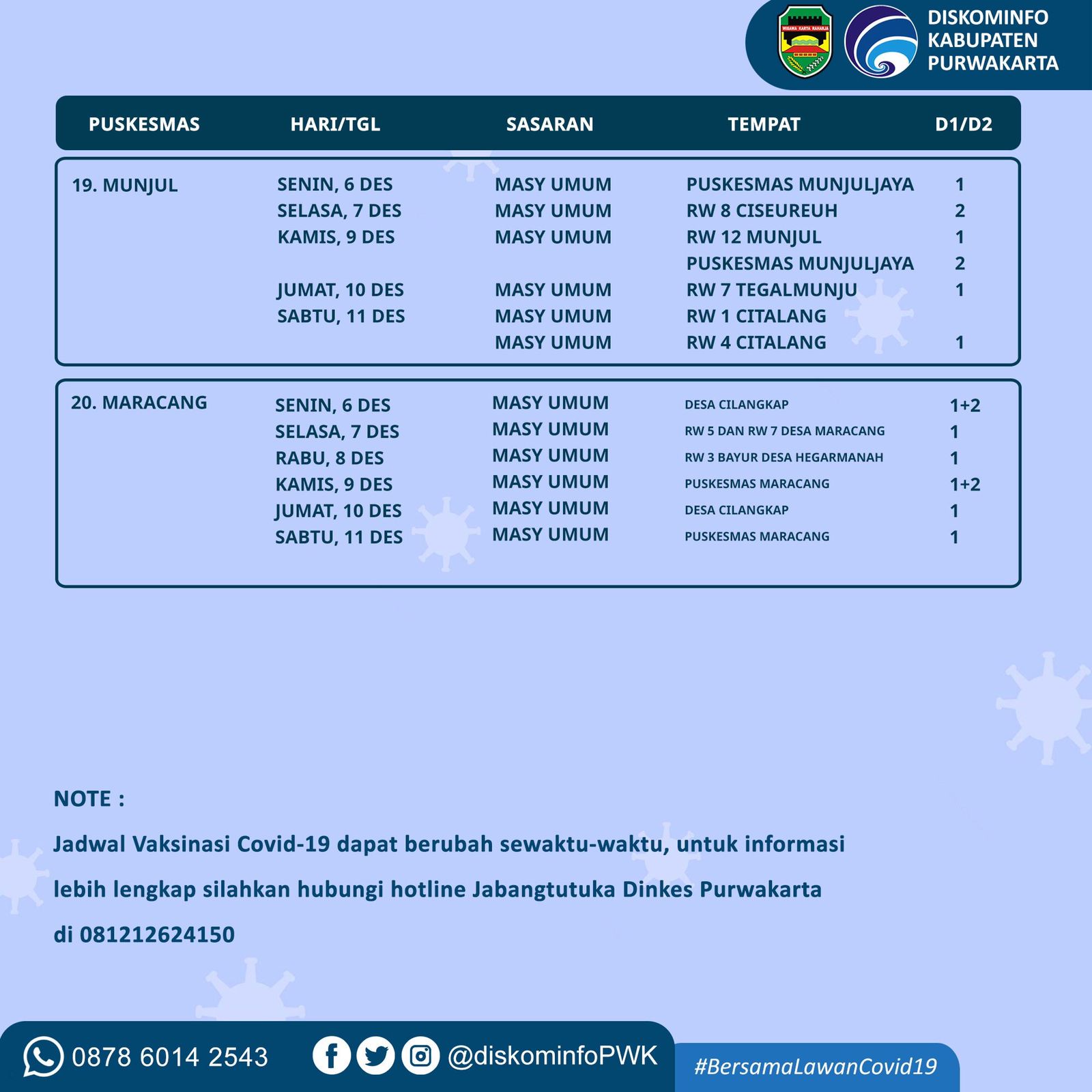 Jadwal Vaksin Covid-19