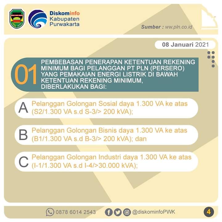 Stimulus Kringanan Tagihan Listrik