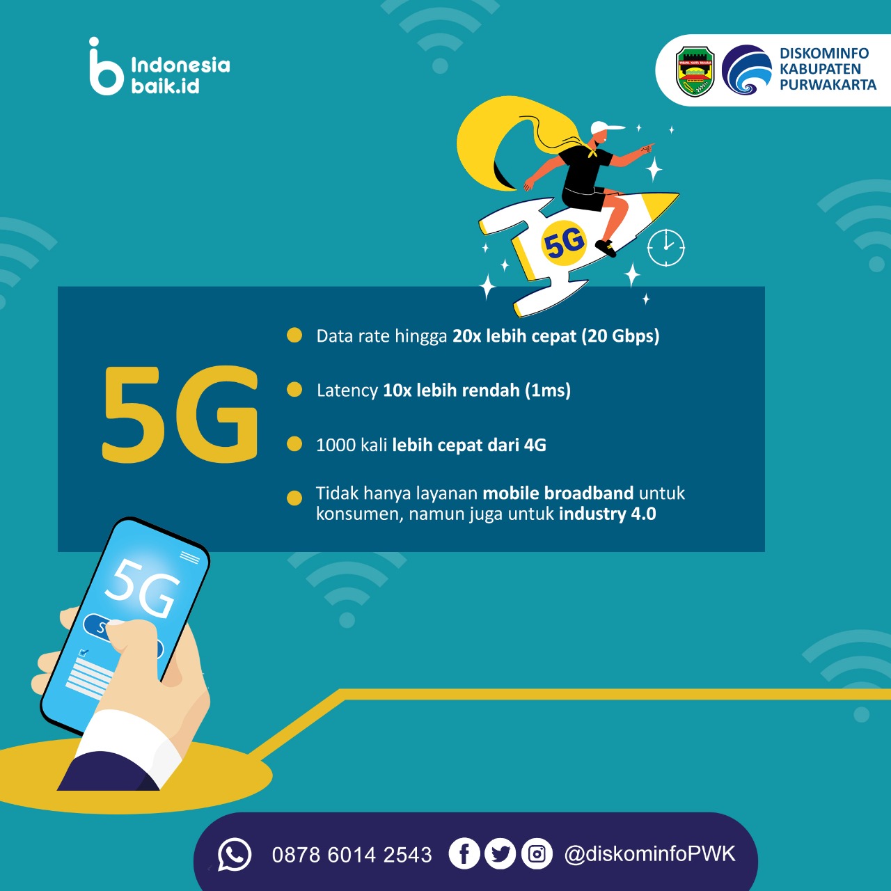 Mengenal Sinyal 1G Hingga 5G