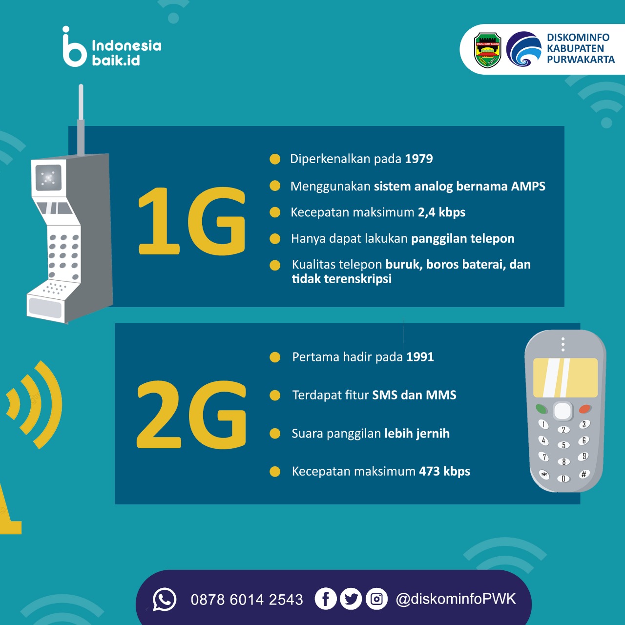 Mengenal Sinyal 1G Hingga 5G