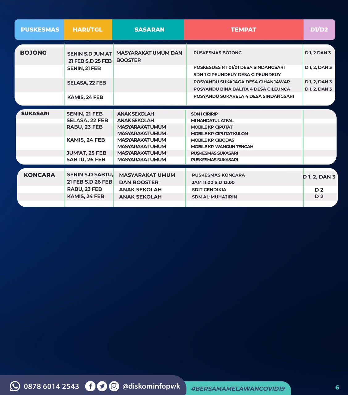 Jadwal Vaksin Covid-19