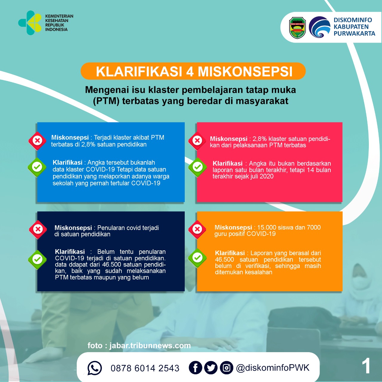 Klarifikasi 4 Miskonsepsi