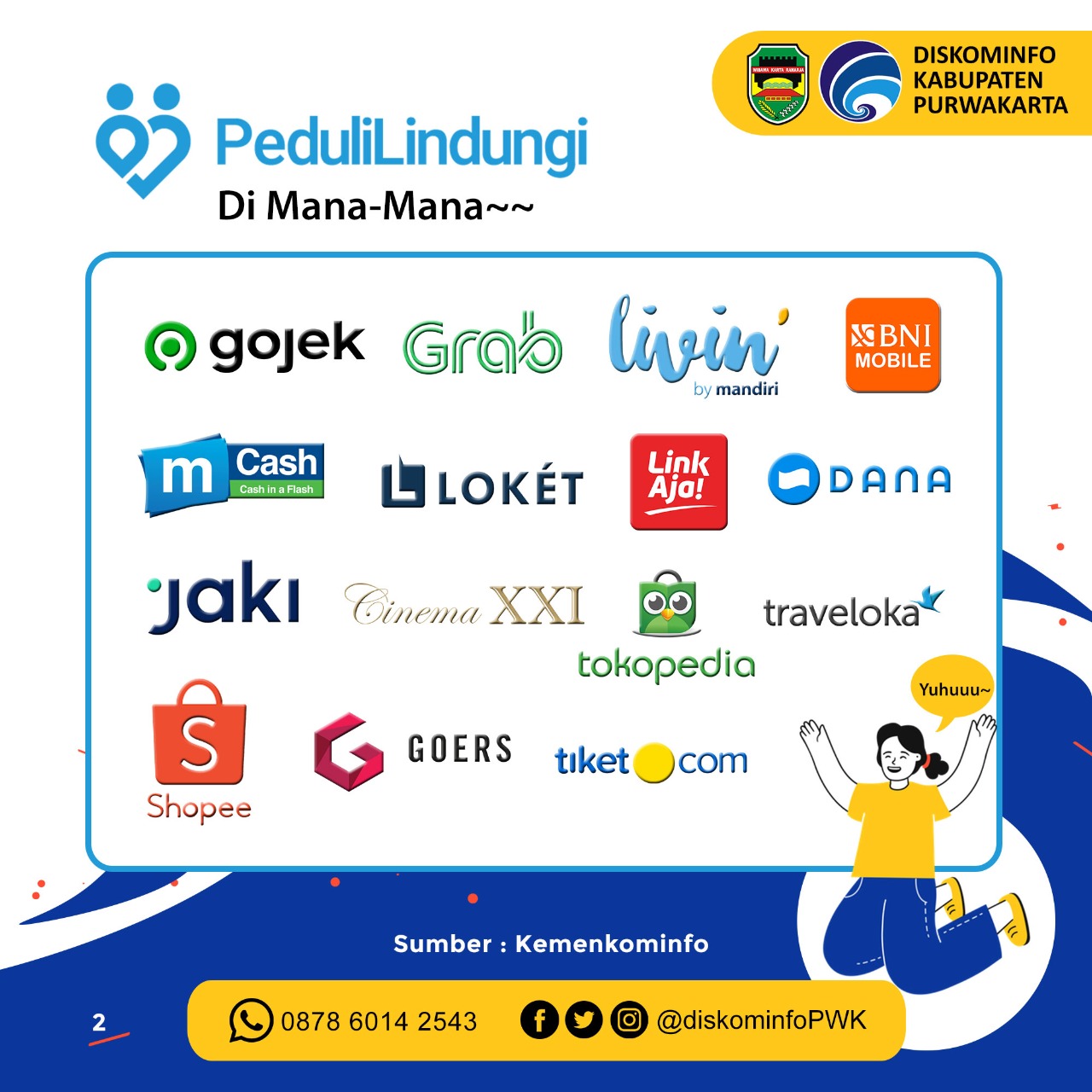 Peduli Lindungi di Mana mana