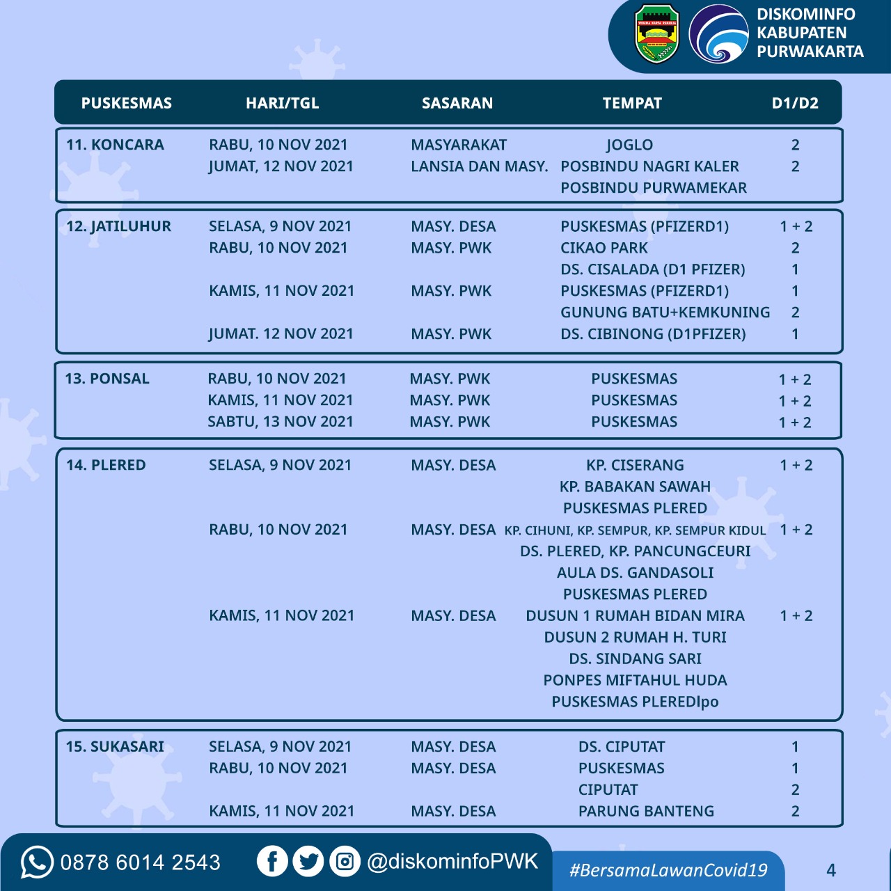 Jadwal Vaksinasi Covid-19