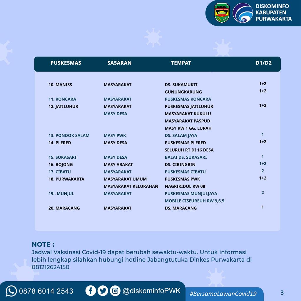 Jadwal Vaksinasi Covid-19