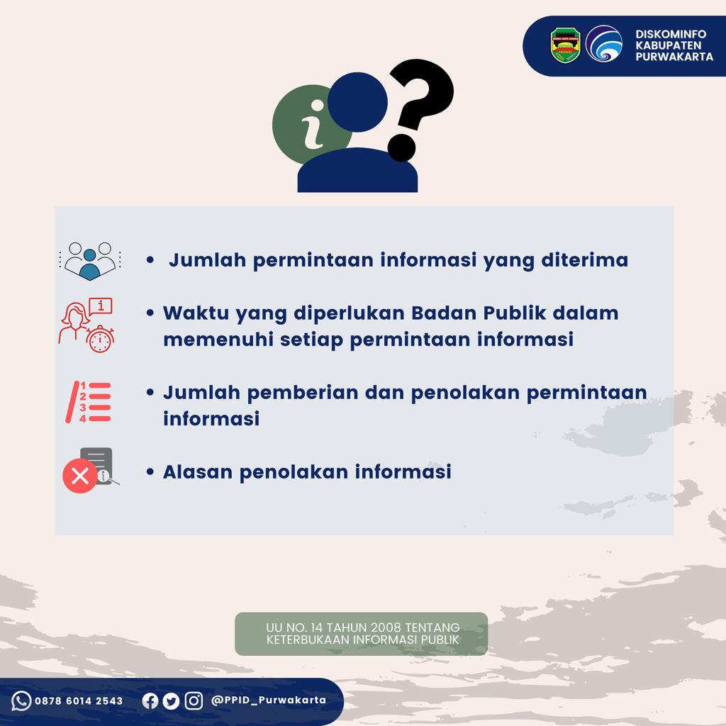 Apa Saja Informasi Yang Wajib di Umumkan Setiap Tahun Oleh Badan Publik